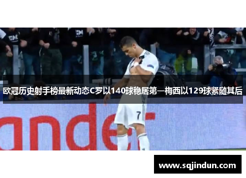 欧冠历史射手榜最新动态C罗以140球稳居第一梅西以129球紧随其后